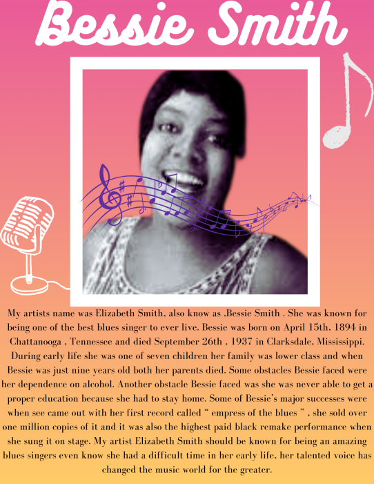 CocuzziArt's tweet photo. Honoring women of the #HarlemRenaissance @GatesChiliMS. Students researched artists, writers, performers and business leaders and created a poster and writing piece about their chosen woman. #NYSYAM2024 #ArtForce5 #WomensHistoryMonth https://t.co/NHRFYfxE39