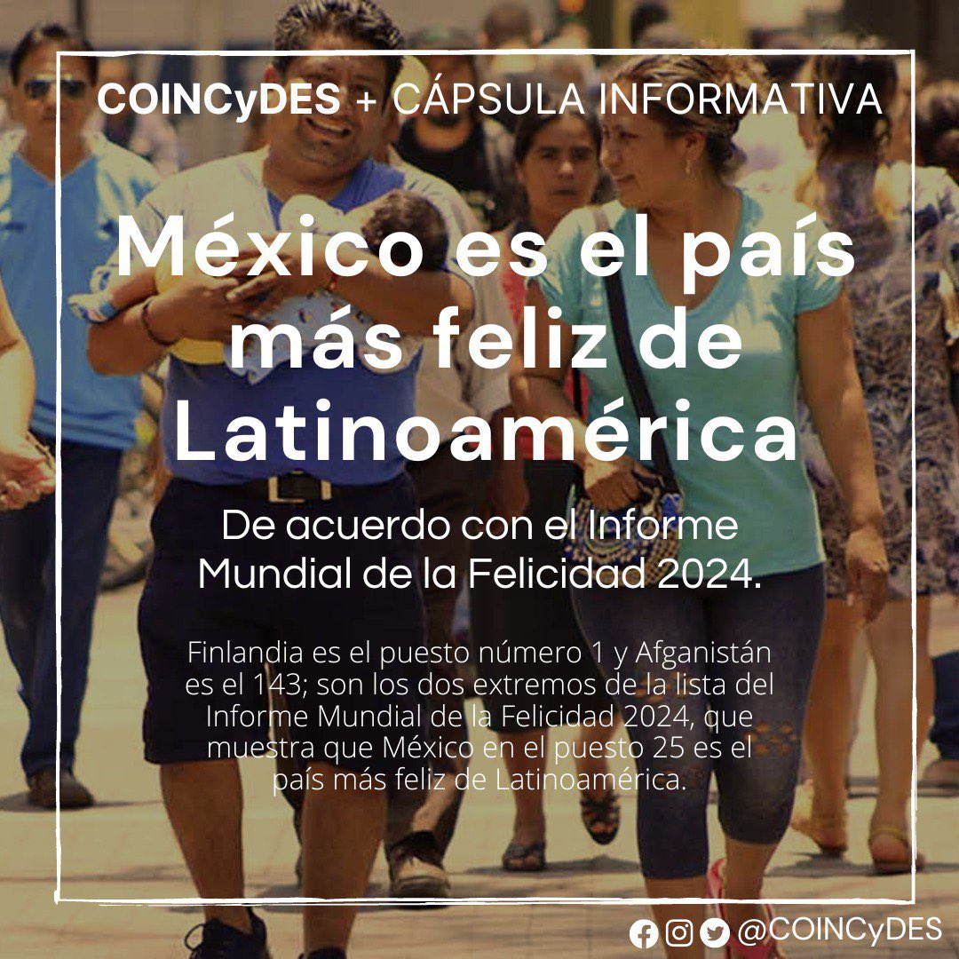 🌟 ¡#México 🇲🇽 es el país más #feliz de #Latinoamérica! 🎉 Según el Informe Mundial de la Felicidad #2024 😃, Finlandia se sitúa en el puesto número 1 y Afganistán en el 143. 

En el puesto 25, México lidera la alegría en nuestra región. 🌎