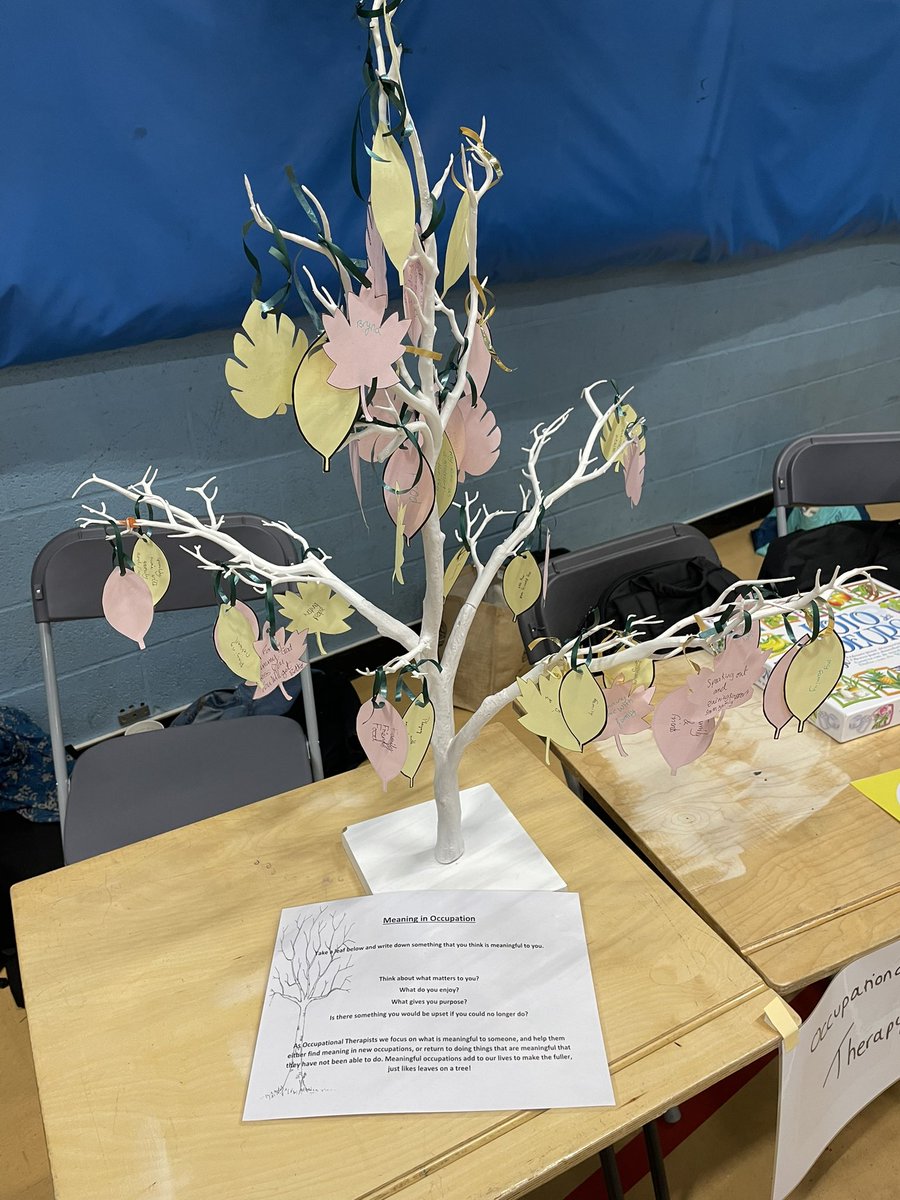 ELFT Occupational Therapy Services tweet media