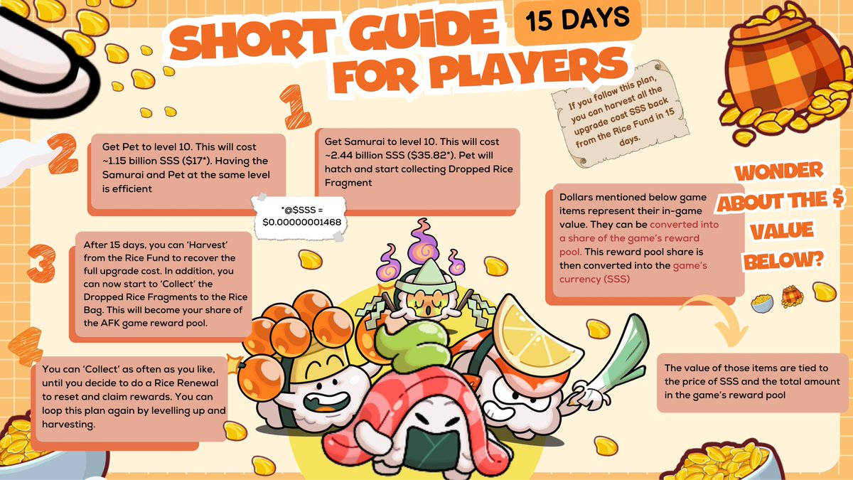 SSS_HQ's tweet image. 🥰 Samurais! Let’s heed to this short guide on what to do with your SSS?

👇Check out the full guide in the infographic below

Let&apos;s roll, warriors!