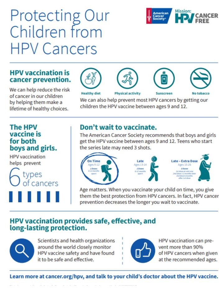 Here's what parents should know about #HPV cancers. Visit the @AmericanCancer at bit.ly/3Iiub1R to learn more. Schedule an appointment with your provider or Fishers Health Department clinic for vaccinations bit.ly/3XsiWcw. #HPV #Fishers #FishersIN