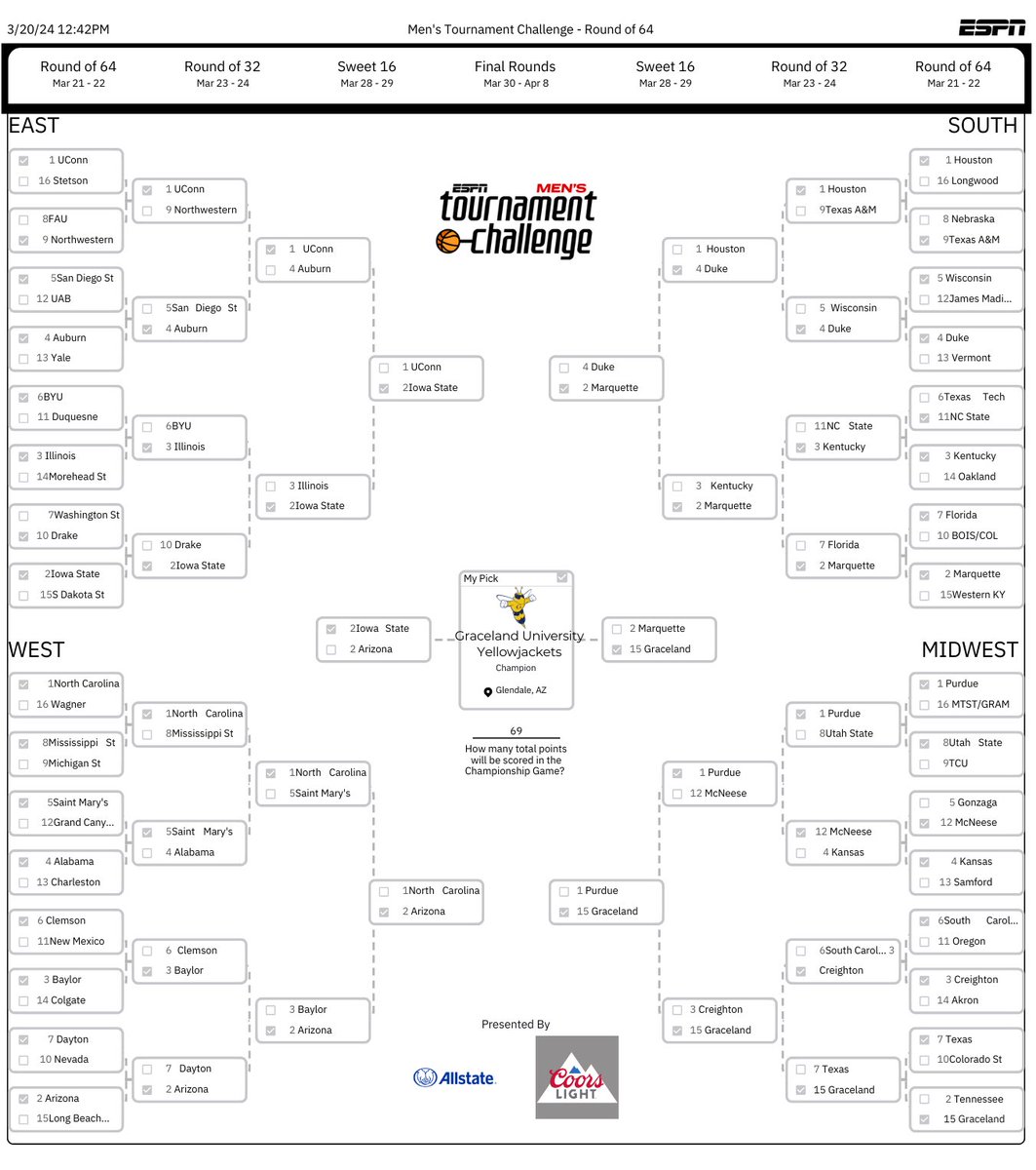 Happy 6 Year anniversary to our NAIA National Championship, now it’s time we go get an NCAA Title.