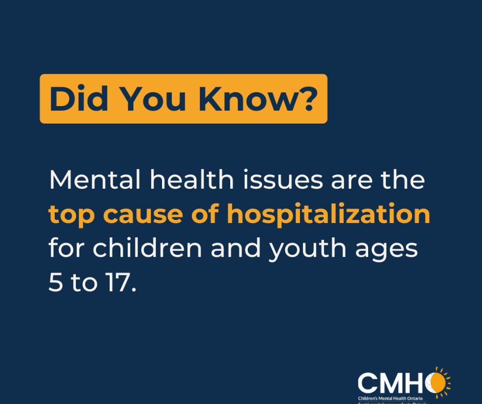 The child & youth mental health sector is asking for a funding increase of $140 million over 4 years to ensure access to high-quality services and to train and hire 1,000 more mental health & addictions professionals. Learn more at bit.ly/ONBudget2024