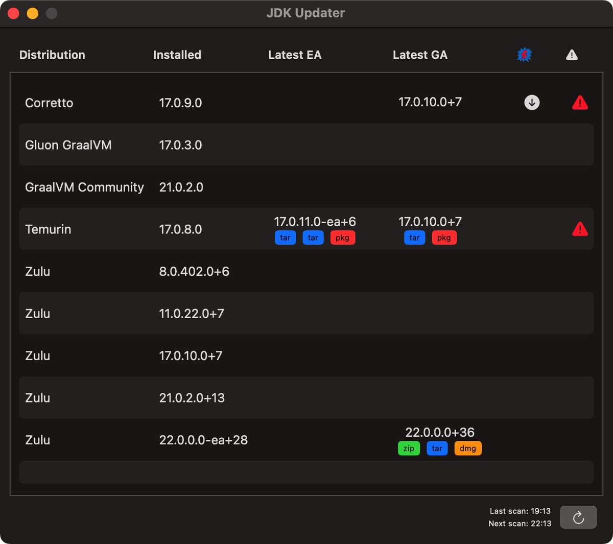 hansolo_'s tweet image. Latest version of #JDKUpdater also detects installations handled by #sdkman and will probably be able to update them as well :) #OpenJDK #Java #workinprogress