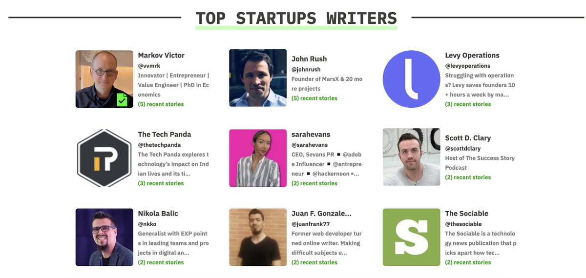 Only woman on the list and coming in at #5 on the top 10 'Top Startup Writers' for @HackerNoon. Here's why it may matter for you --> FIRST: If you're a startup who has never had any media coverage, you should email me; and SECOND: If you want to reach a tech audience, you