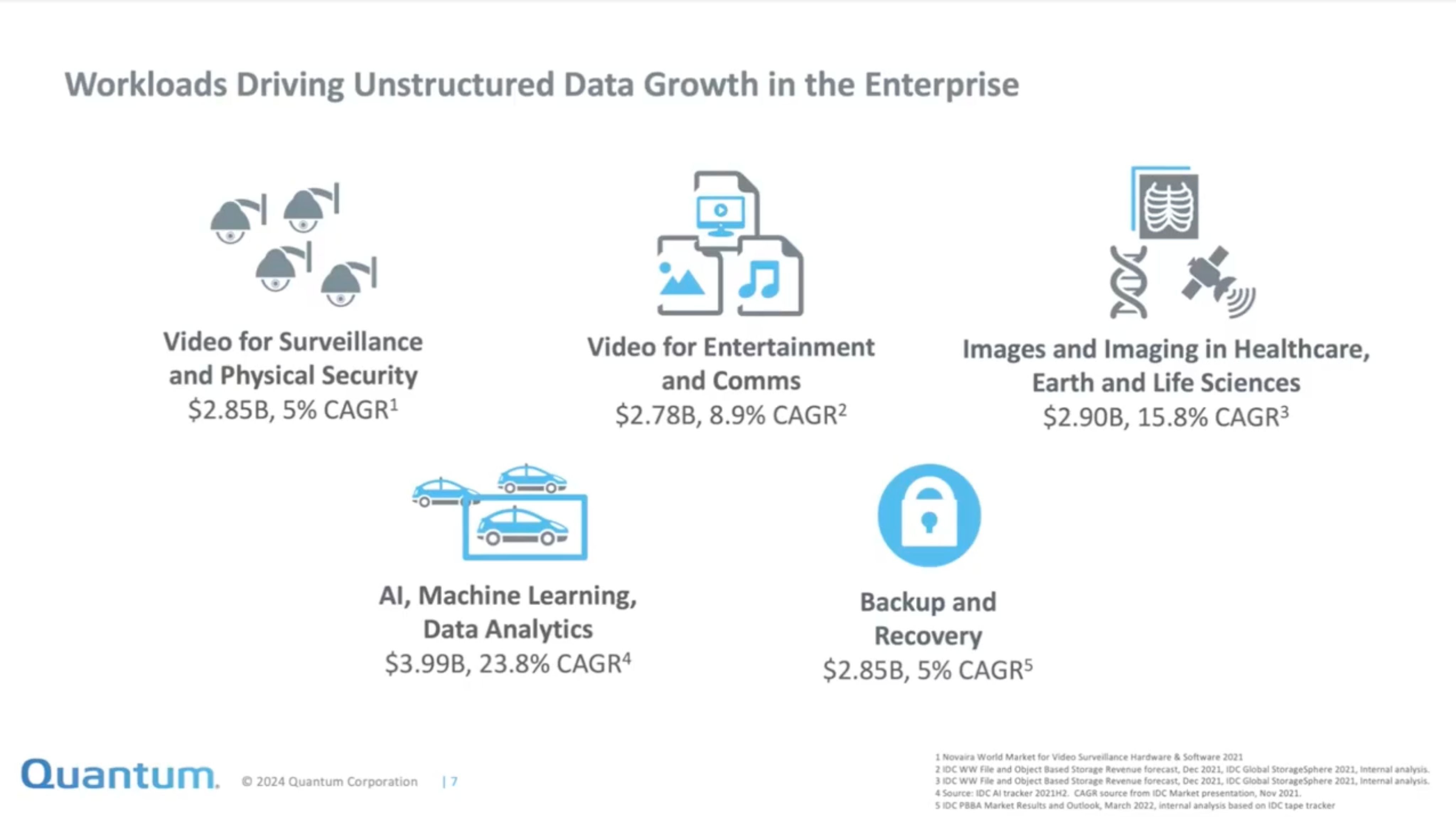 Juniper Networks Presents at Cloud Field Day 18 - Tech Field Day