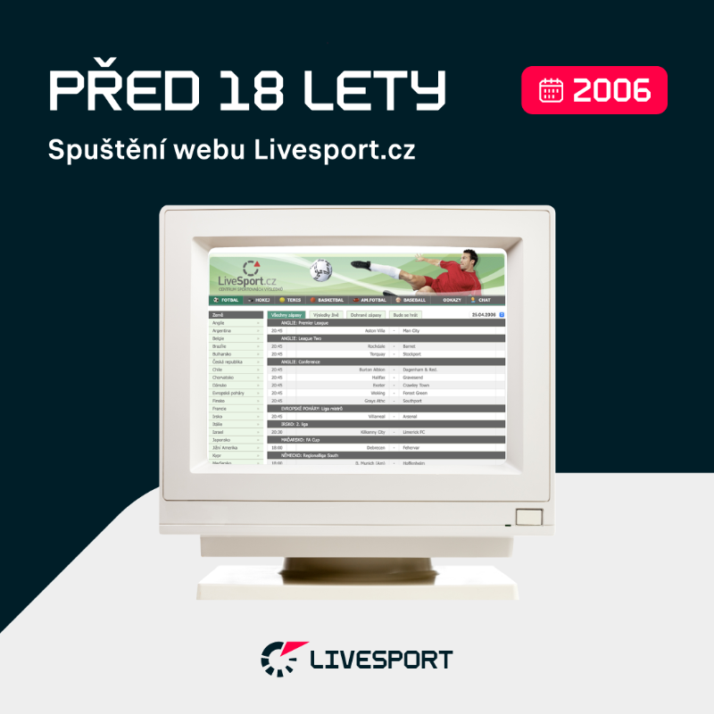 LivesportCZ's tweet photo. 🥳 Dnes je nám 18 let! Děkujeme, že sledujete sport s námi a my vám můžeme denně doručovat výsledky, statistiky a zprávy z celého světa. Váš Livesport. ❤️