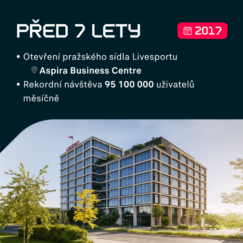 LivesportCZ's tweet photo. 🥳 Dnes je nám 18 let! Děkujeme, že sledujete sport s námi a my vám můžeme denně doručovat výsledky, statistiky a zprávy z celého světa. Váš Livesport. ❤️