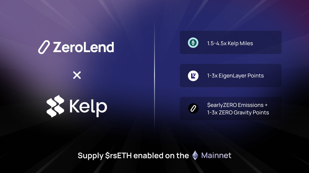 ZeroLend x KelpDAO

<a href="/KelpDAO/">Kelp</a> users can now borrow $ETH, $USDC, $USDT and $DAI against their $rsETH.

Supply $rsETH - and earn upto 4.5x Kelp Miles along with 3x Eigenlayer and $ZERO Gravity points.

app.zerolend.xyz/reserve-overvi…