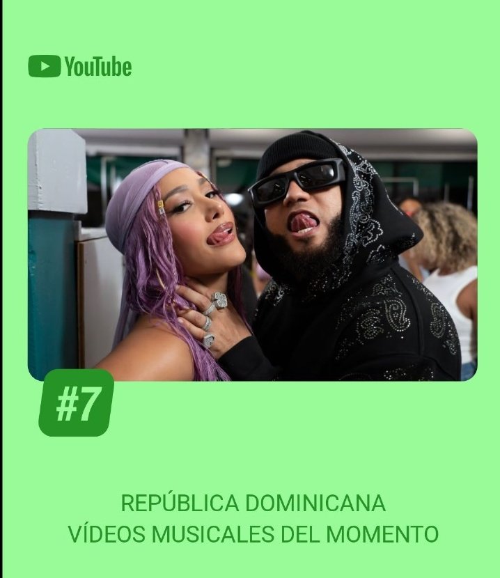 Update: En su sexto día de lanzamiento, DORA de <a href="/FarinaMusic/">FARIANA</a> y <a href="/elalfa18/">El ALFA EL JEFE</a> continua en tendencias en youtube.
#7 RD (=)
#19 COL (=)
#28 ESP (+2)