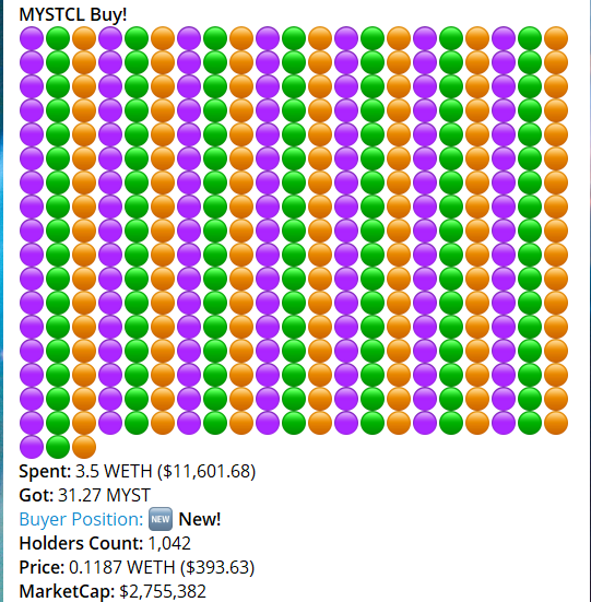 Whales are buying $MYST before big shillers shill it because they know holding the token they got acces to launchpad with next big tokens on <a href="/base/">Base</a>. Smart money entering, better grab at least one to not miss your chance. It is early. MCAP is only 2.7m!