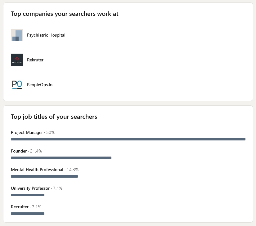 Ali mi LinkedIn hoče kaj povedati?