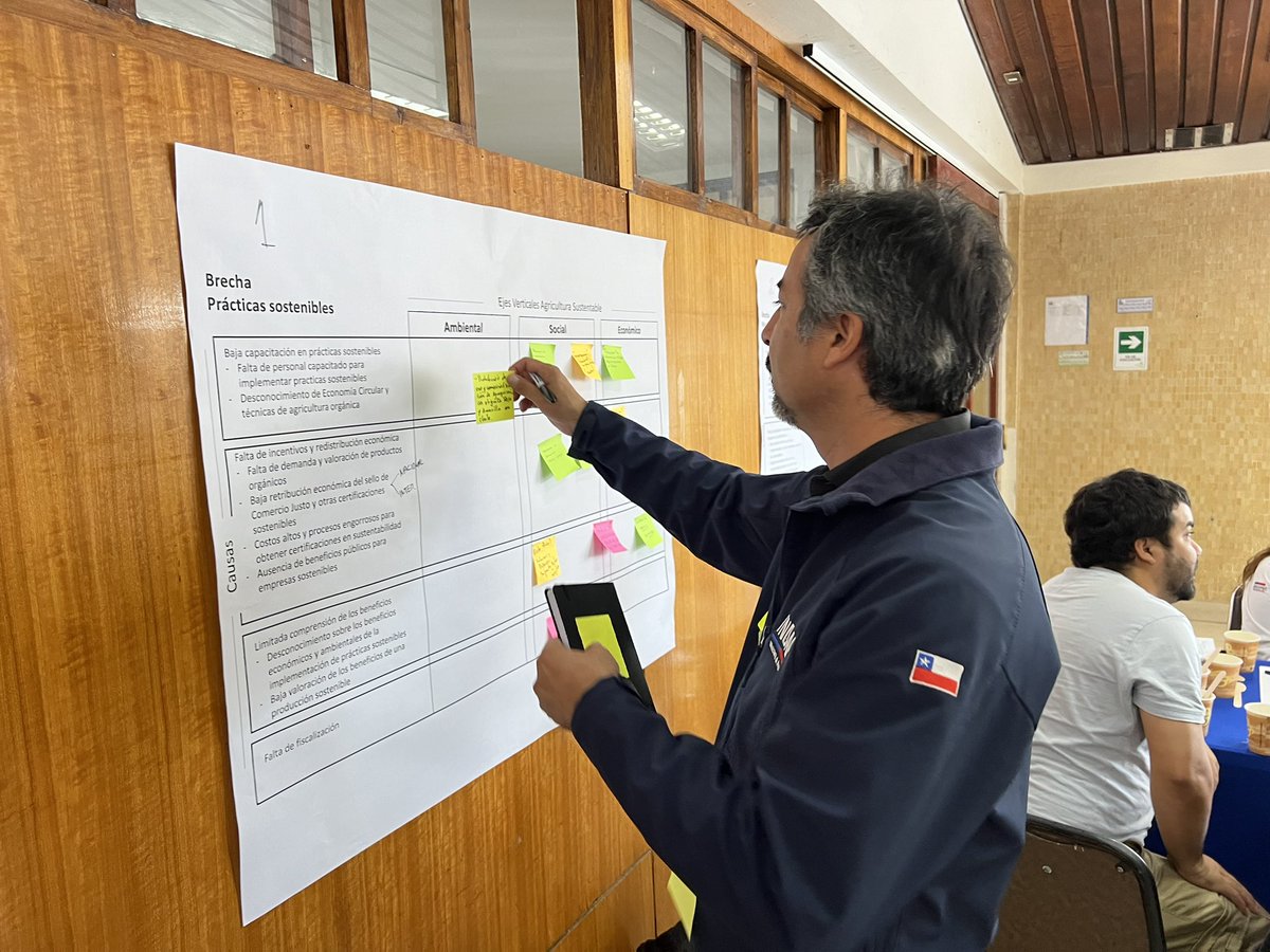 Indap_coquimbo's tweet photo. DR participa de taller de validación de brechas e identificación de desafíos para el diseño de una Estrategia Agroalimentaria Regional de @corfocoquimbo 

Trabajamos en mesas con👩‍🌾🧑‍🌾 y distintos actores para aportar con una visión sostenible de la agricultura🌱en escasez hídrica https://t.co/Nl7enkixP8