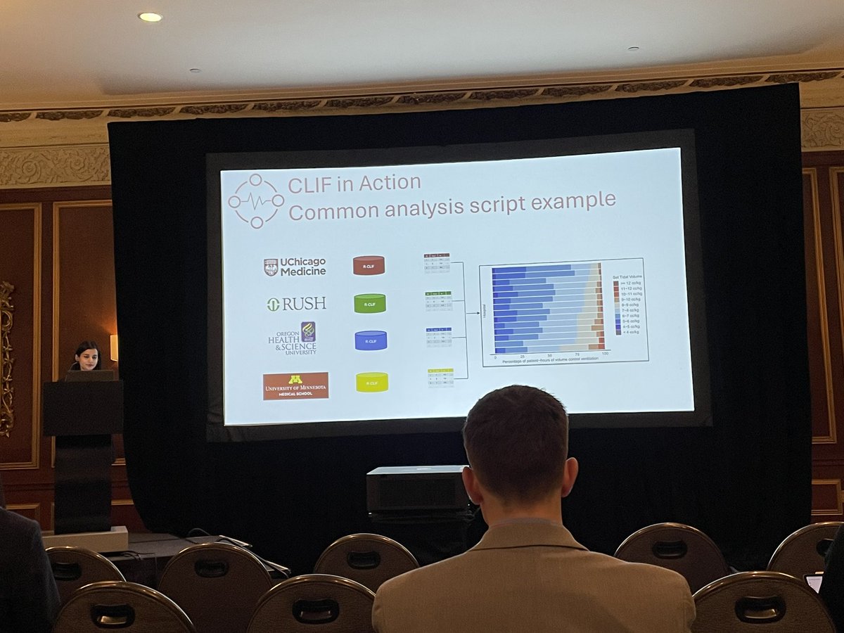 Awesome talk by @KaveriChhikara @UChicagoPCCM @WF_Parker on #CLIF; towards a new framework focused on ICU EHR data developed by a group effort with features curated by physicians! @AMIAinformatics #IS24