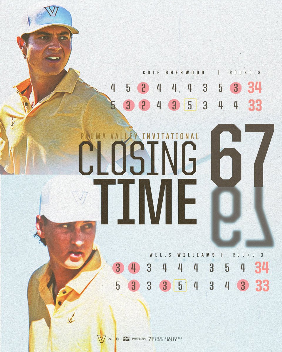𝗖𝗹𝗼𝘀𝗶𝗻𝗴 𝗧𝗶𝗺𝗲

<a href="/ColeSherwood25/">Cole Sherwood</a> &amp; Wells Williams we’re on 🔥 to close out the Pauma Valley Invitational

#AnchorDown