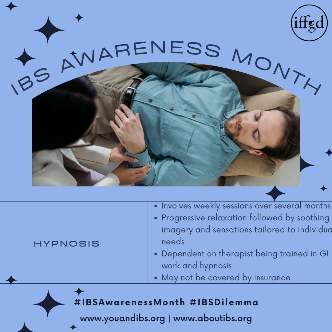 Pt 1: Most alternative treatments for #IBS can be roughly grouped into several categories: herbal/dietary, somatic therapies (acupuncture or massage), mind-body therapies (hypnosis or meditation), or movement/breathing exercises (yoga or tai chi) #IBSDilemma #IBSAwarenessMonth