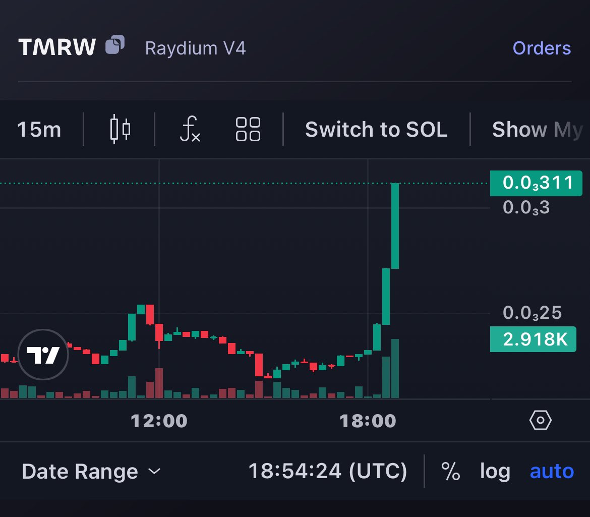 Fading all the token and getting rugged!? 

<a href="/TMRWcoin/">tomorrow coin</a> we’ll keep going till tomorrow don’t trip🚀🚀❤️❤️

Organically grown @thegoonsclub maybe involved a little