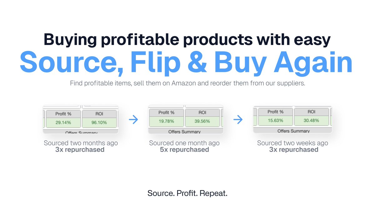 ProfitPath tweet media