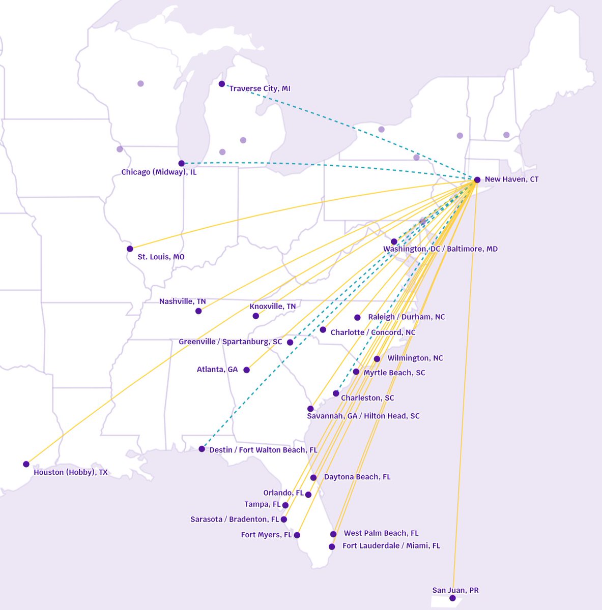 Over the past couple years, the number of direct flights to the New Haven airport has grown from 0 to 23 aveloair.com/destinations #nhv @FlyTweed