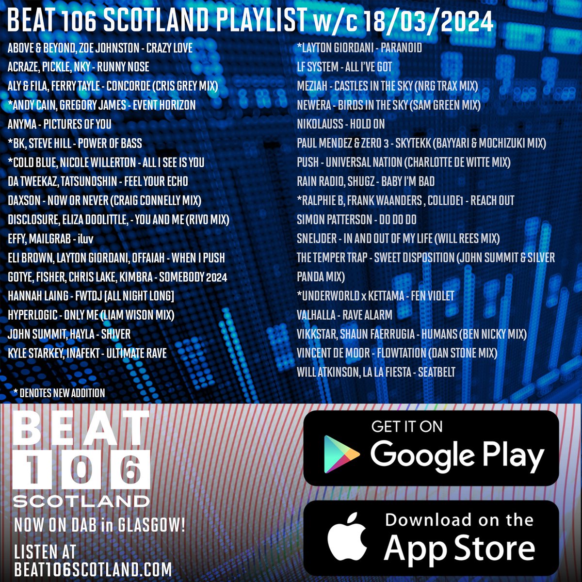 It's the <a href="/beat106scotland/">Beat 106 Scotland  www.beat106scotland.com</a> playlist with adds for...

<a href="/AndyCainUK/">Andy Cain</a>  #gregoryjames <a href="/RalphieBmusic/">Ralphie B</a> <a href="/Cold_Blue/">Cold Blue</a> <a href="/NicoleWillerton/">Nicole Willerton</a> <a href="/LaytonGiordani/">Layton Giordani</a> <a href="/frankwaanders/">Frank Waanders</a> <a href="/underworldlive/">Underworld</a> #kettama <a href="/BKdj/">BK</a>  <a href="/djstevehill/">Steve Hill</a>

<a href="/magicislandrec/">Magic Island Records</a> <a href="/SubcultureJOC/">Subculture</a> <a href="/Armada/">Armada Music</a>  <a href="/VirginMusicUK/">Virgin Music Group UK</a> <a href="/expertsonly/">Experts Only</a>