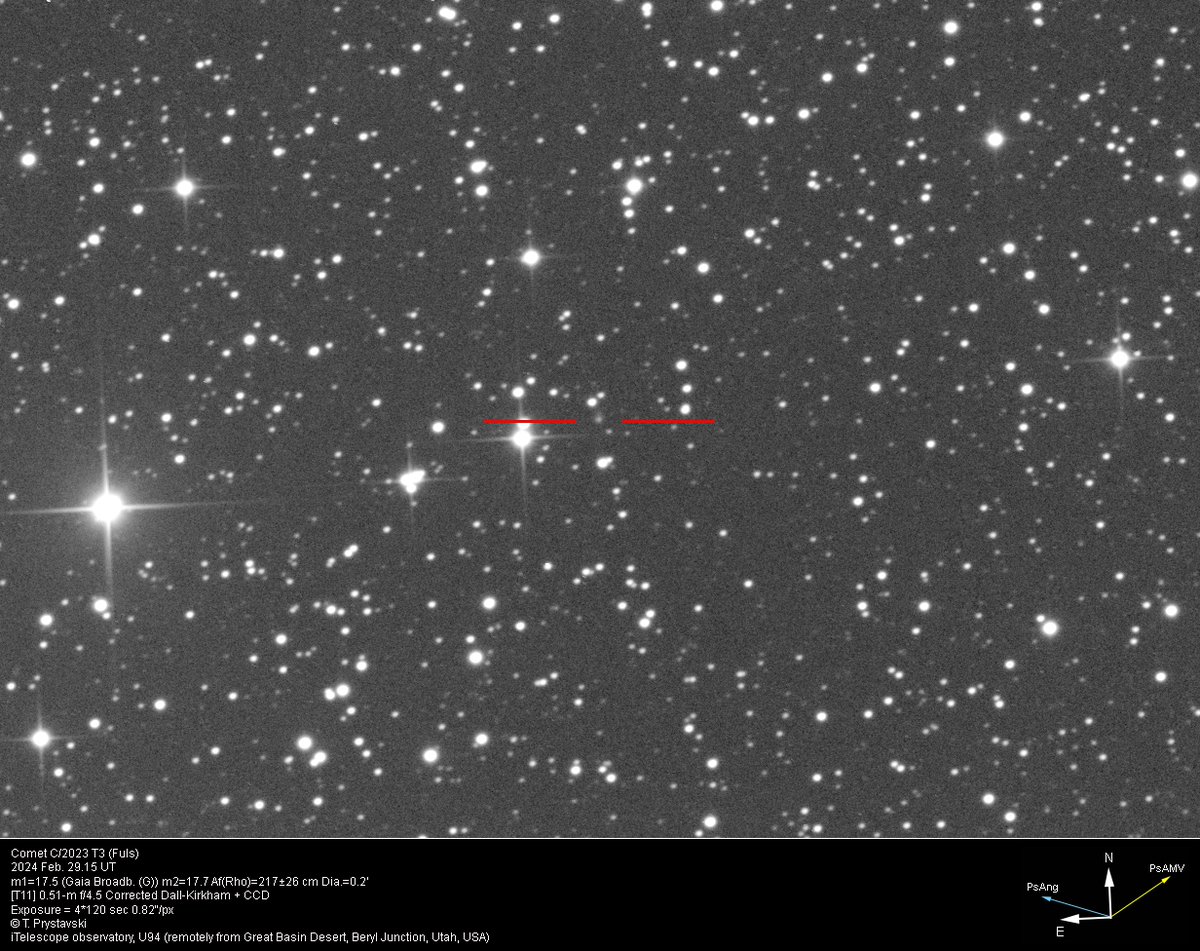 Comet C/2023 T3 (Fuls) 2024 Feb. 29.15 UT m1=17.5 (m2=17.7) Dia.=0.2'... [T11] 0.51-m f/4.5 Corrected Dall-Kirkham + CCD... T. Prystavski... iTelescope observatory, U94 (remotely from Great Basin Desert, Beryl Junction, Utah, USA)