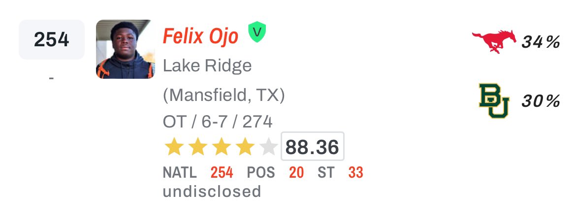 Blessed to be #20 OT in the nation and 4 ⭐️ on <a href="/On3sports/">On3</a> <a href="/ChadSimmons_/">ChadSimmons</a> <a href="/LRHSFBRecruit/">LakeRidgeFBRecruiting</a>