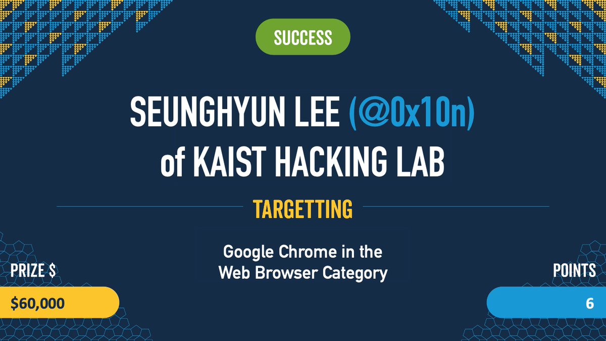 Confirmed! Seunghyun Lee (<a href="/0x10n/">Xion</a>) of KAIST Hacking Lab used a UAF to get code execution in the #Google Chrome renderer. He earns $60,000 and 6 Master of Pwn points. #Pwn2Own