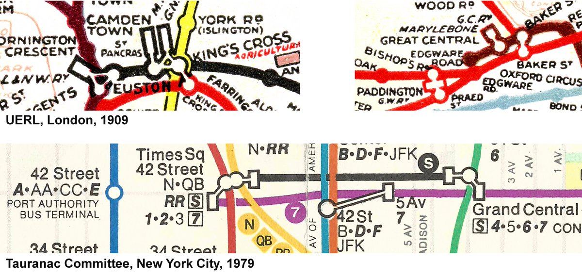 Although Henry Beck did a great thing with his visual language of the Underground, many graphical devices he used predate him. E.g. the white bridge was already seen in 1909. John Tauranac brought in the white rectangle for local stop transfers, along with white circle and bridge