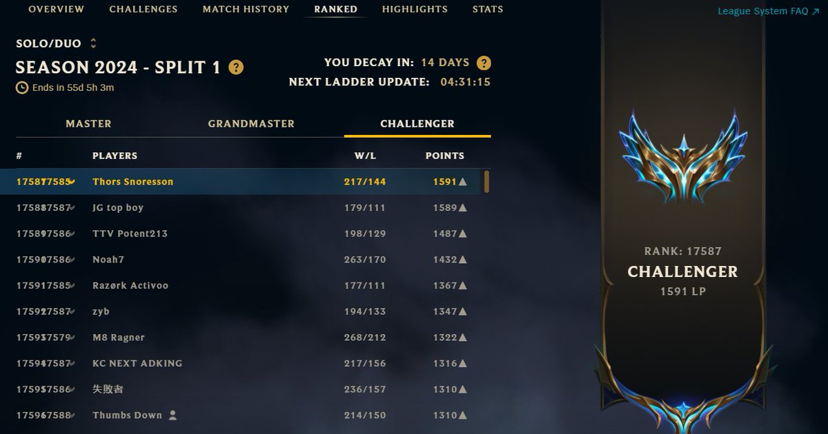 SkewMond ☃️ tweet media