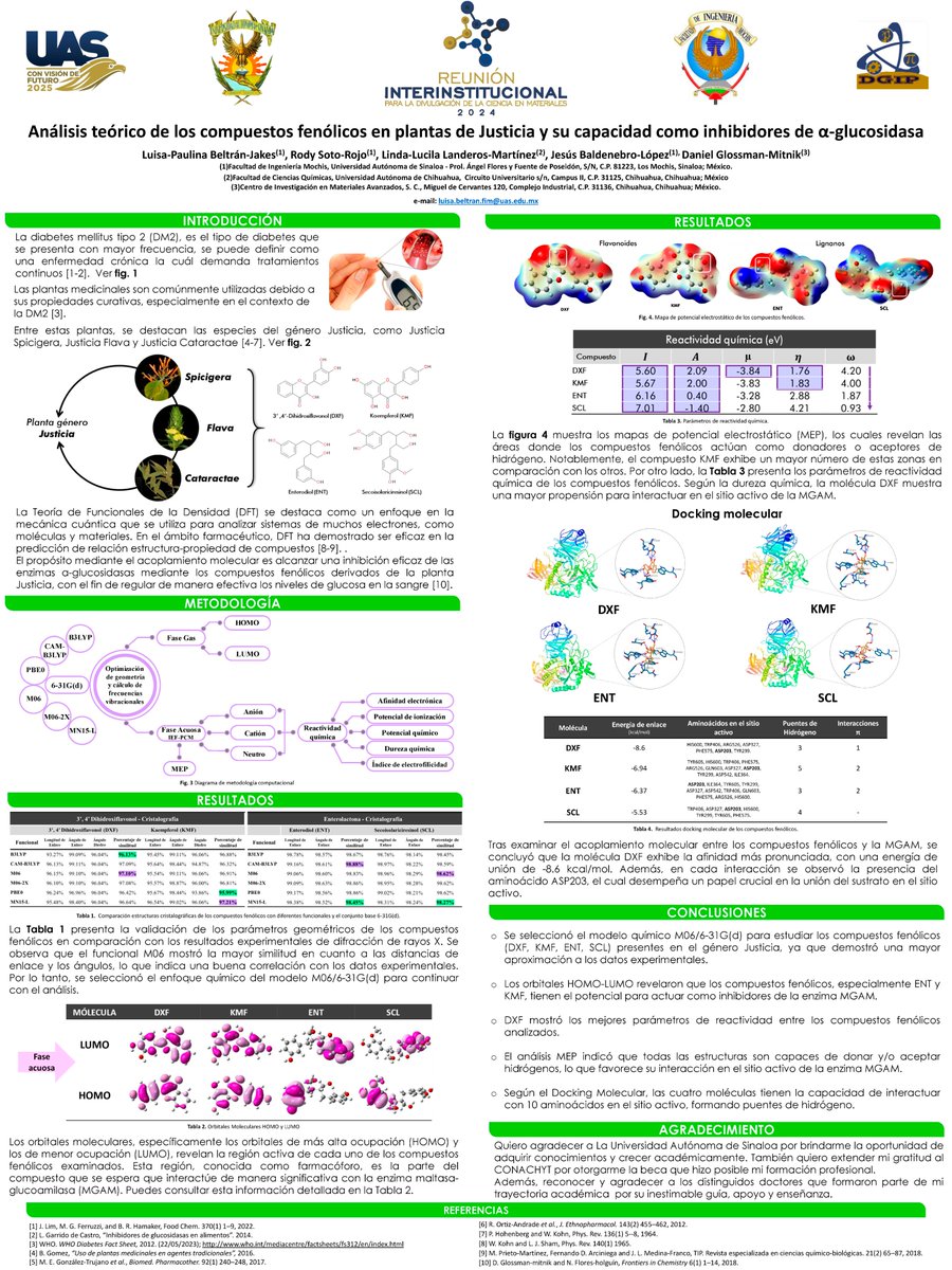 Posgrado en Ciencias de la Ingeniería - UAS tweet media