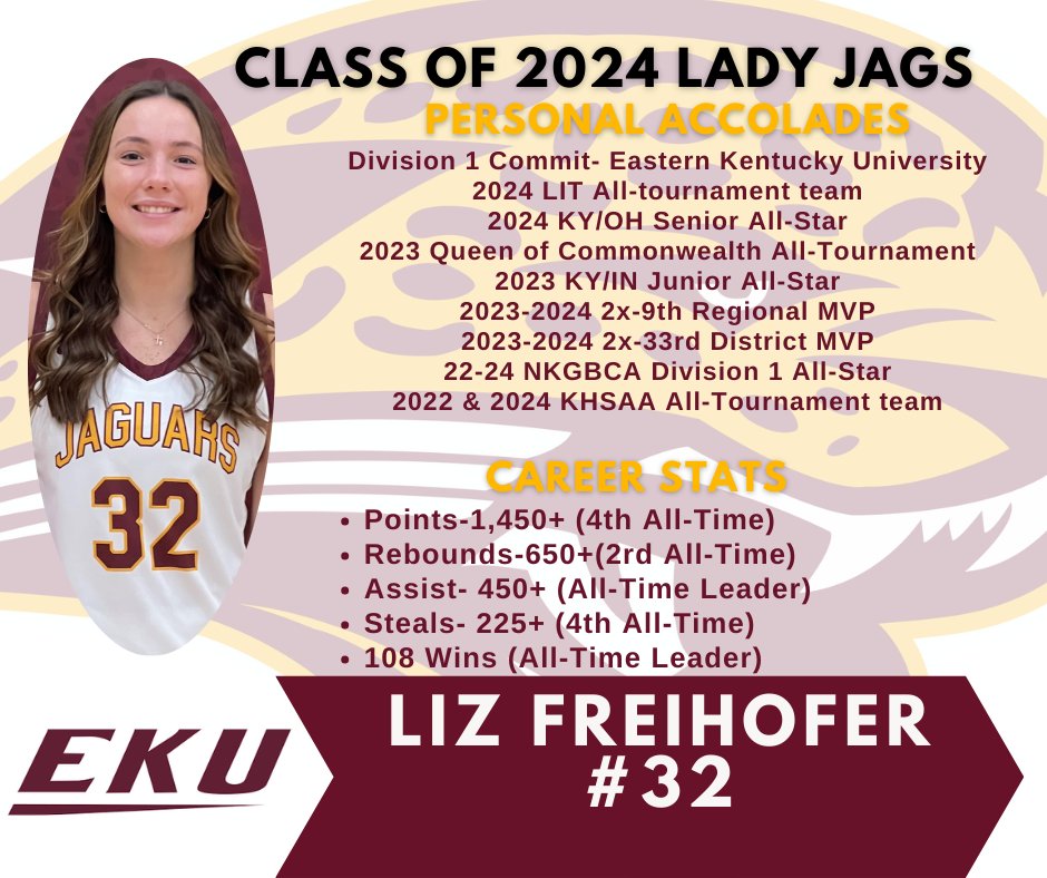 Please consider seniors @loganlu33 and @FreihoferLiz for All-State nominations. Both Lady Jags are at the top of all statistical categories at Cooper HS as well as 102 wins, 3 peat 9th region and 33rd district championships, and 2 KHSAA Final Fours.