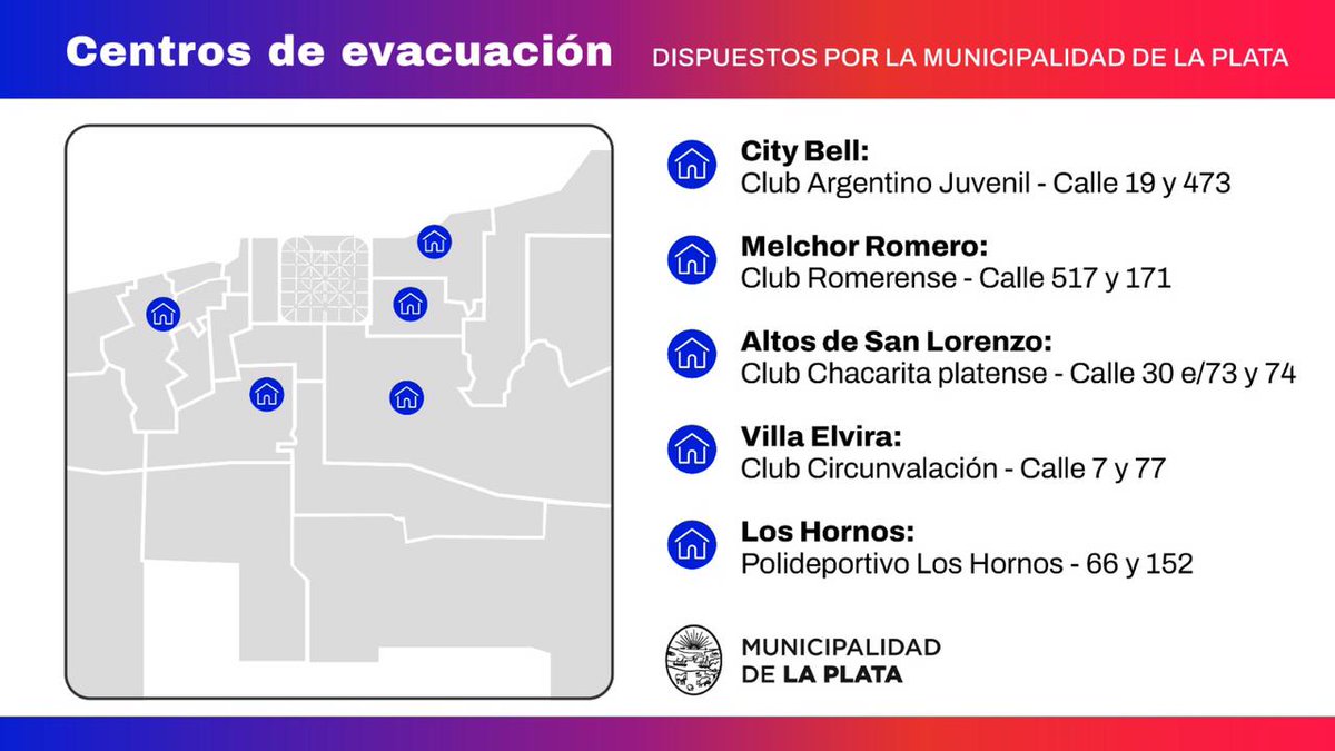 ❗️Centros de evacuación dispuestos por la Municipalidad❗️
Club Argentino Juvenil, Club Romerense, Club Chacarita platense, Club Circunvalación y Polideportivo Los Hornos.

🚨 En caso de emergencia, comunicate al 911 o al 103 de Protección Civil 🚨