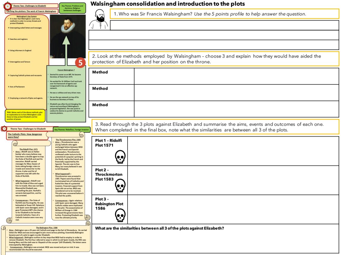 Still working on the principle of ‘one point of reference’ for content. These Elizabeth I GCSE examples give students a single point of call for revision whilst chunking crucial knowledge. The ‘Mapping of Elizabethan England’ by @mrwmhistory is the epitome of this.#historyteacher