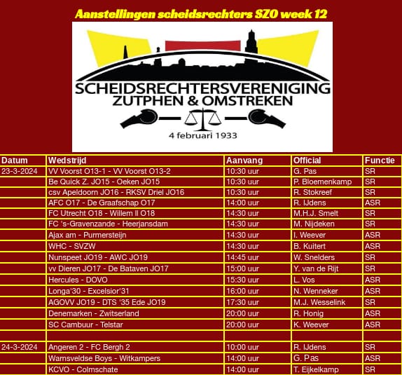 Aanstellingen week 12
szo-zutphen.nl/aanstellingen/