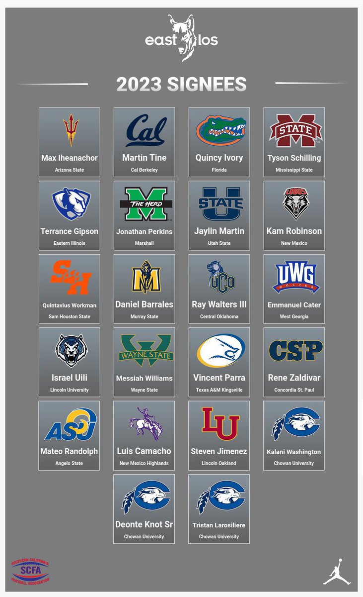 Anthohernan's tweet image. Run with the pack!!!
Recruiting for the 2024 season! 
DM’s are open!!
#Juco #elac #CollegeFootball #CaliJuco