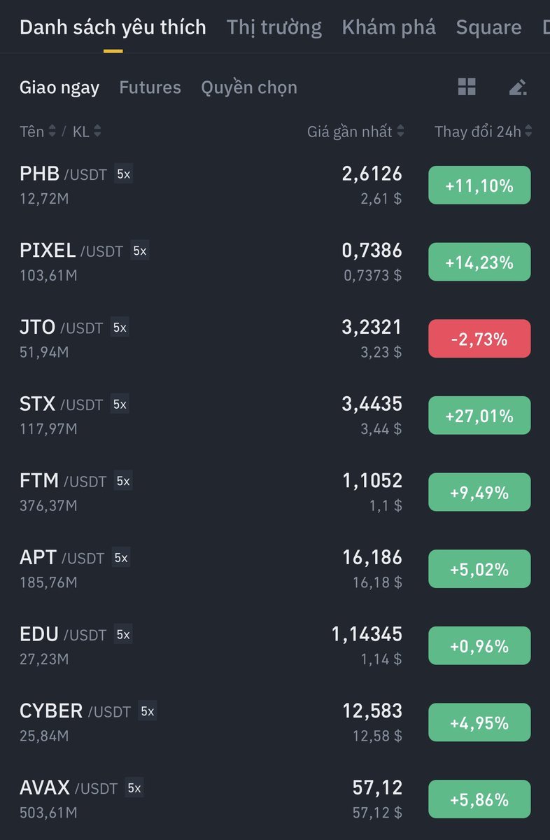 Sáng ngủ dậy thấy mình đẹp trai hẳn ra……… AE dip được con nào chưa ?