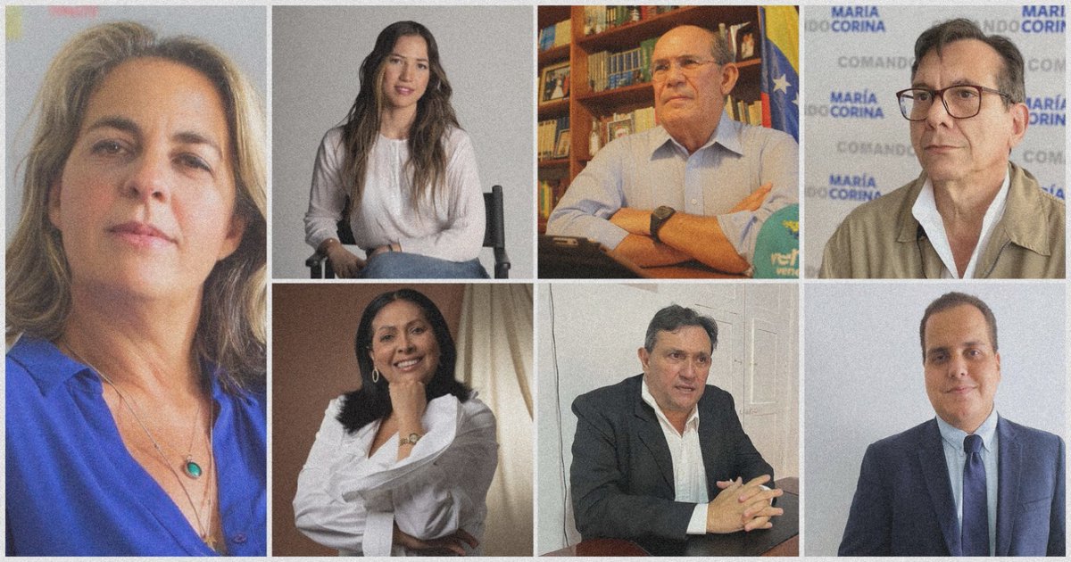 Desde el buró Juvenil Seccional Carabobo, manifestamos nuestra solidaridad con <a href="/MariaCorinaYA/">María Corina Machado</a> y su equipo cercano de trabajo. 

Las detenciones arbitrarias son una práctica sistemática de Maduro y sus aliados, pero, hoy es una muestra de su desesperación. 
#ConVzla #HastaElFinal.