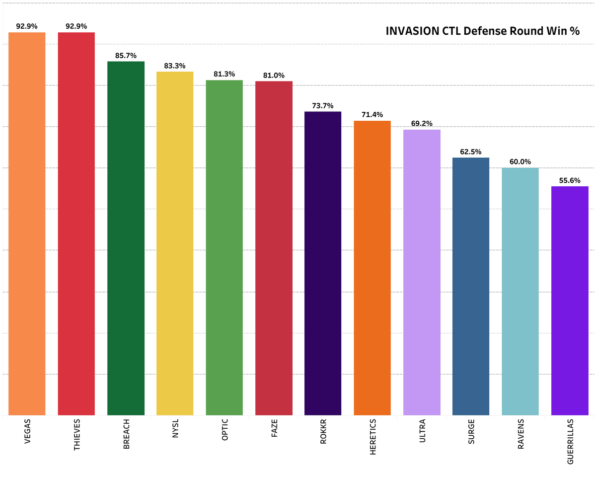 TheMindBehindTheGame tweet media