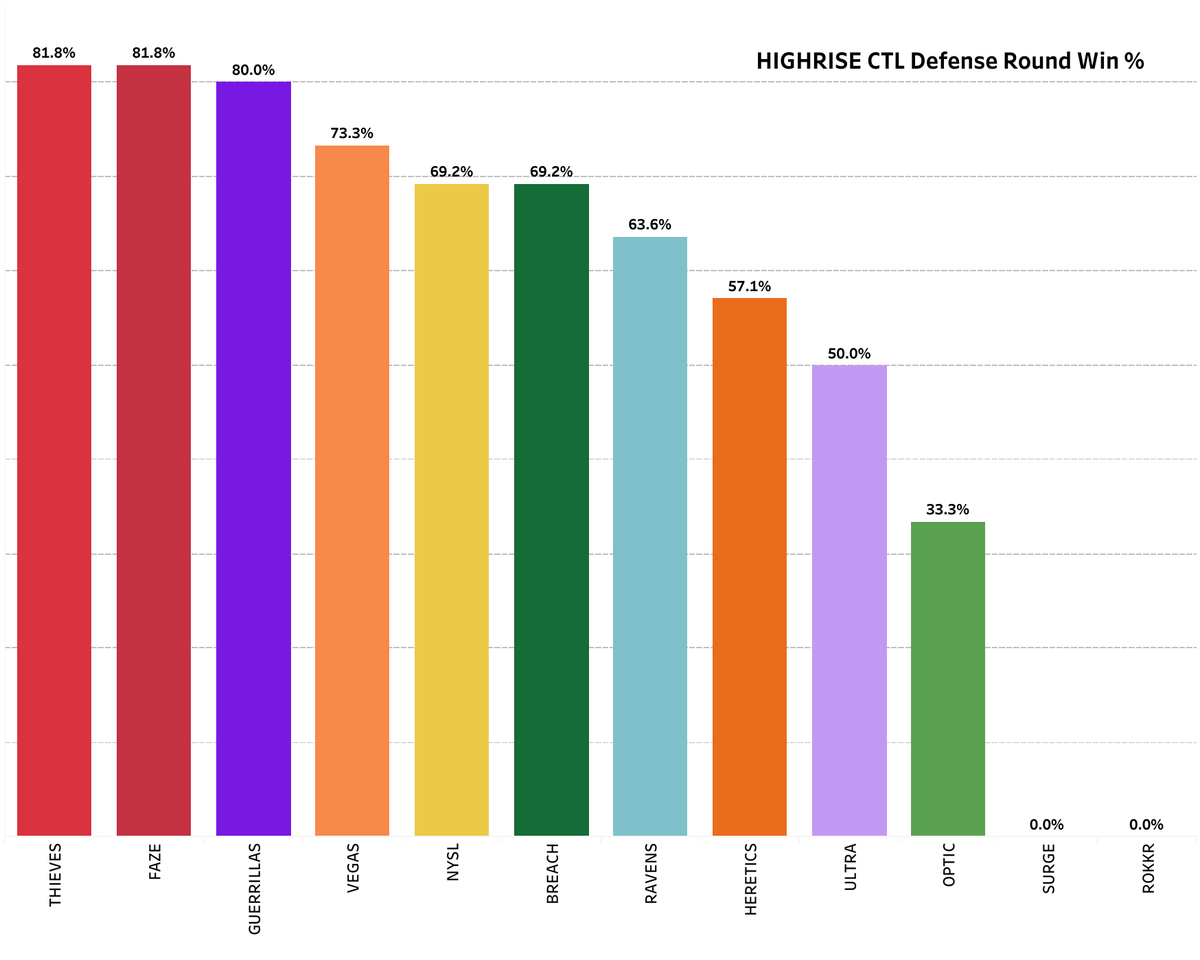 TheMindBehindTheGame tweet media