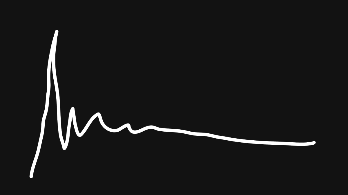 I call this "the presale signature"