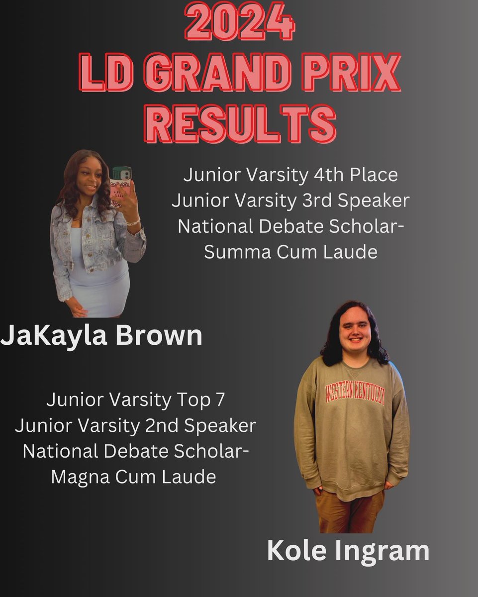 DebateWku's tweet photo. WKU’s results from the 6th College LD Grand Prix. #topontop https://t.co/uNl9rnOTvC