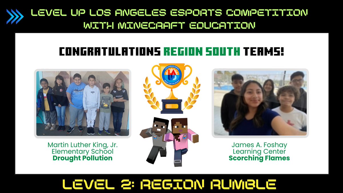 CONGRATULATIONS to the 1st place teams in @LAschoolsSouth for the #LevelUpLA Esports Competition with Minecraft Education!

Junior League: Drought Pollution from Martin Luther King, Jr. Elementary

Varsity League: Scorching Flames from Foshay Learning Center