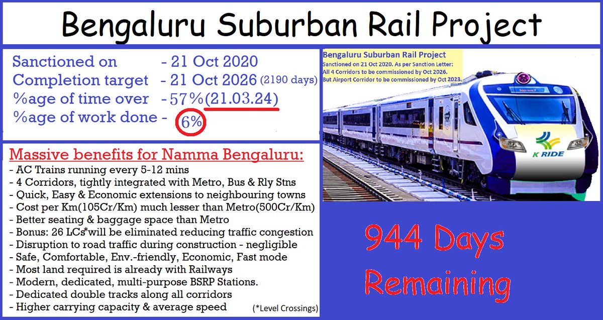 Rajkumar Dugar tweet media