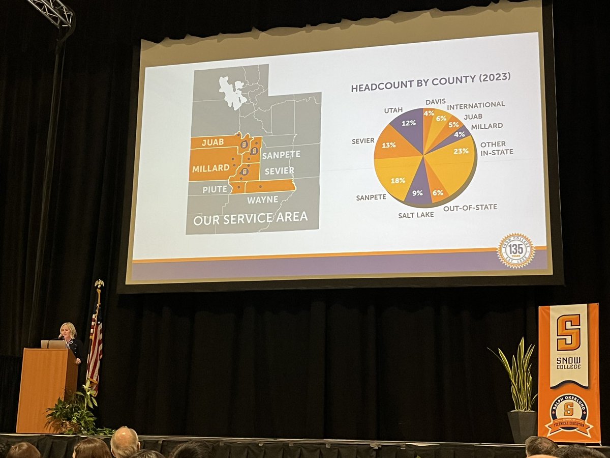 President Stacee McIff message to Central Region CTE Pathway completers , “you are our VIP’s. This team is has and will continue to support you. Industry tells us what to teach we teach it and you keep moving through your pathways.”