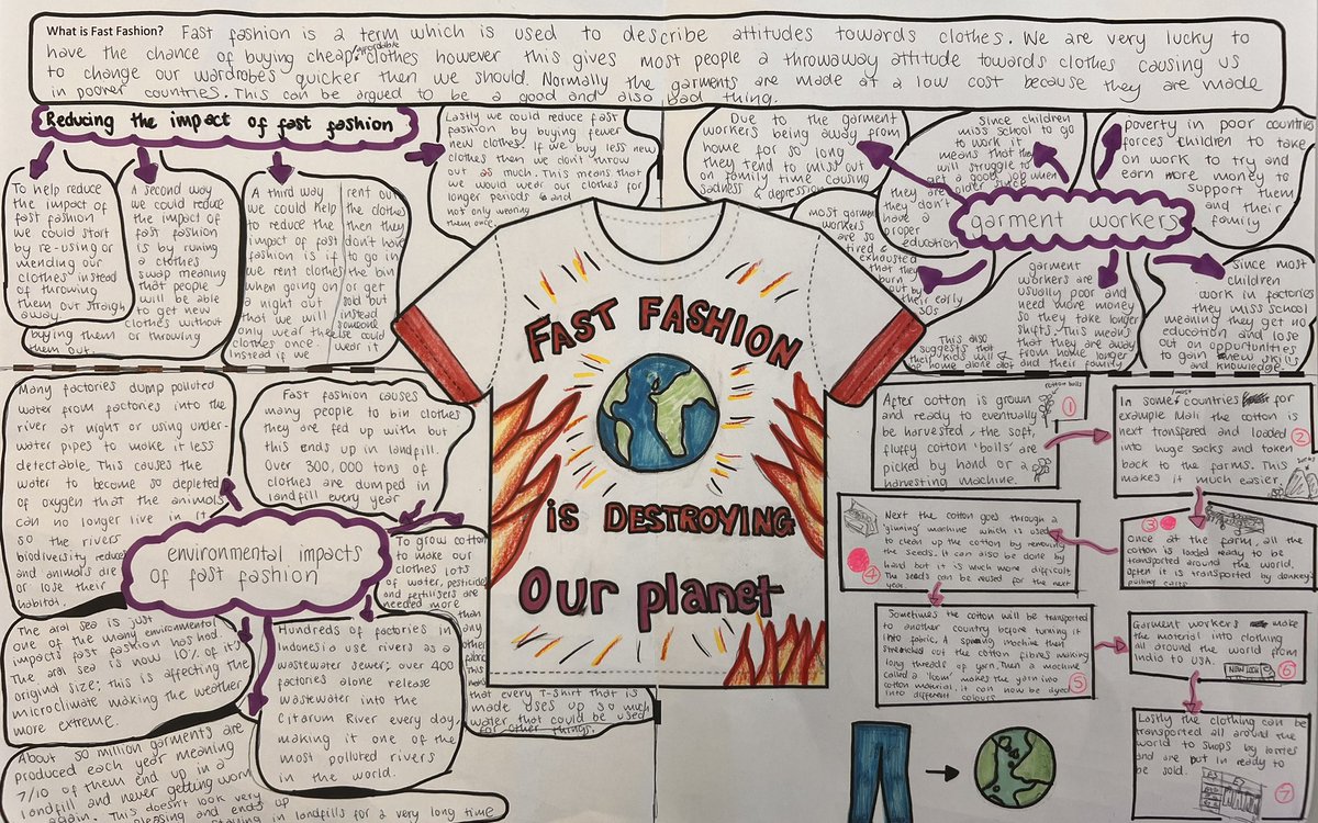 Superb work from the #S2Geographer who presented their learning on #fastfashion.  Stacey Dooley was a big inspiration highlighting environmental issues. With thanks to @azizulis for the online lecture on working conditions / equity via @_afairerworld. #geographyteacher #sdg12