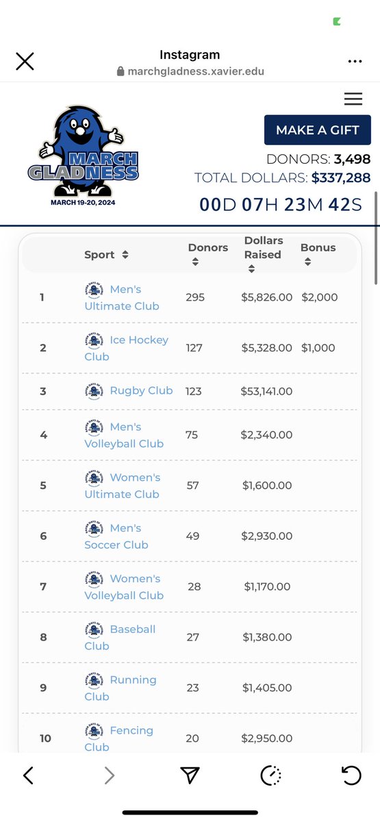 Ignition Ultimate Frisbee tweet media