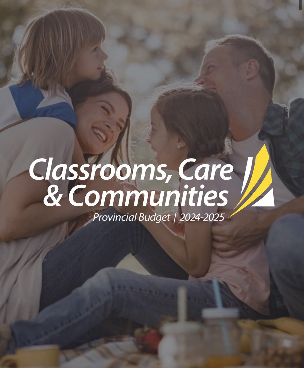 Classrooms, Care, and Communities. Budget 2024-25 highlights how our strong and growing economy means our government can make record investments in education, healthcare and our communities. For a full list of investments in the 2024-25 Budget visit: budget.saskatchewan.ca