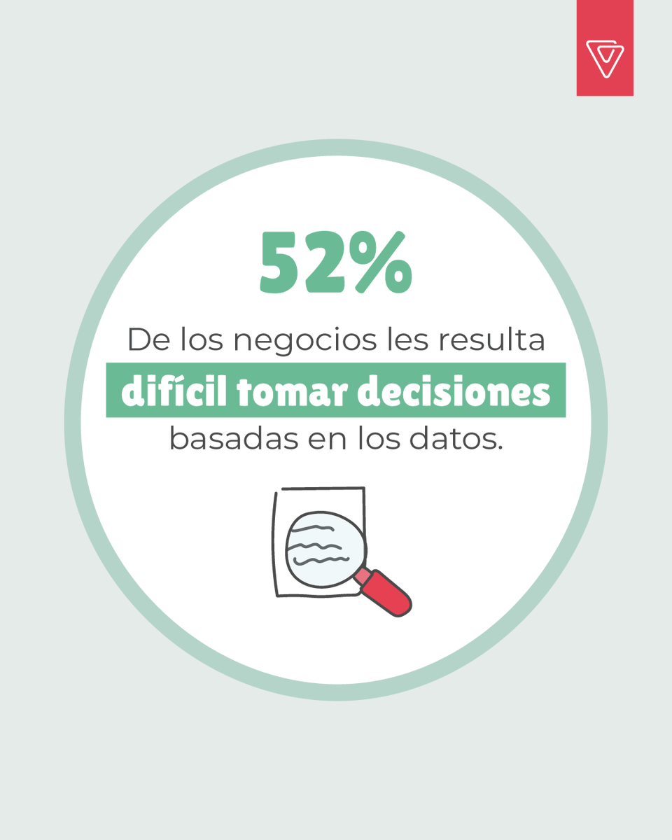 VerneLabs tweet media