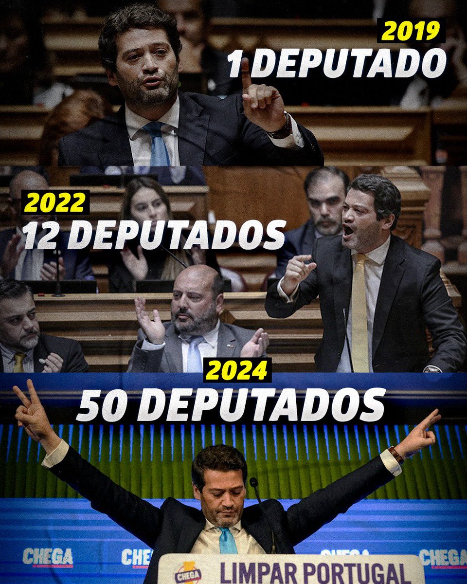 Obrigado pela confiança, Portugueses.🙏🇵🇹