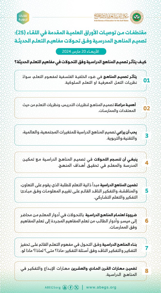 مقتطفات من توصيات الأوراق العلمية المقدمة في اللقاء الخامس والعشرين من سلسلة #اللقاءات_التربوية بعنوان: تصميم المناهج المدرسية وفق تحولات مفاهيم التعلم الحديثة، الذي نظمه #مكتب_التربية_العربي_لدول_الخليج اليوم الأربعاء ٢٠ مارس ٢٠٢٤